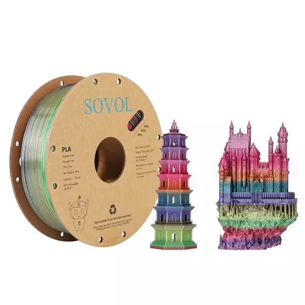 Rainbow Silk Filament PLA