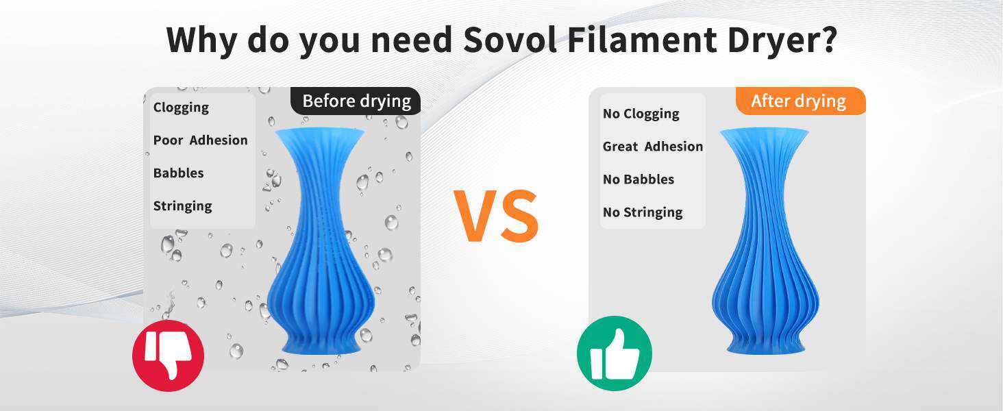 why-need-sovol-filament-dryer