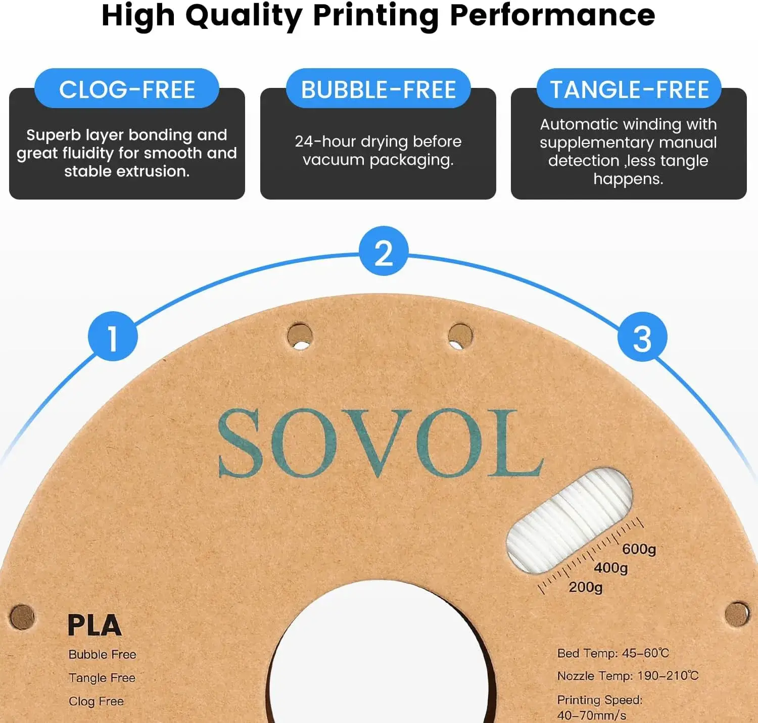 sovol-tell-you-what-is-filament-in-3d-printing